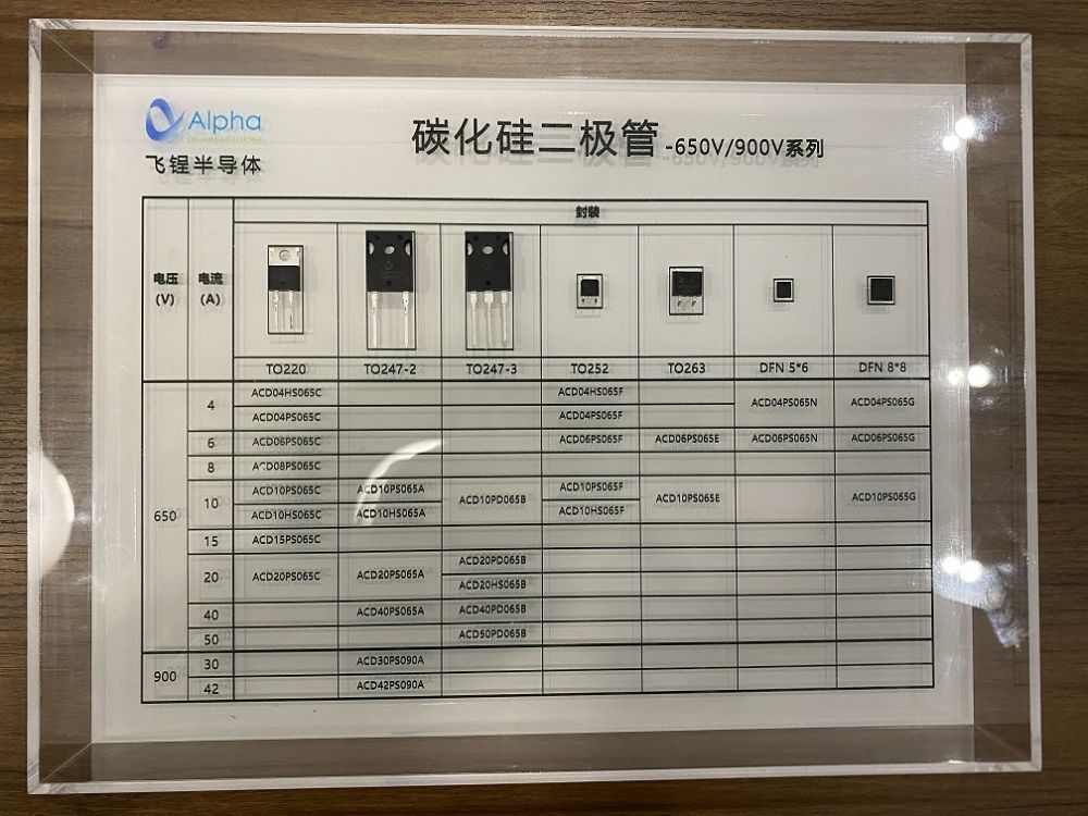 飞锃半导体受邀参加2021第十一届亚太国际电源产品及技术展览会