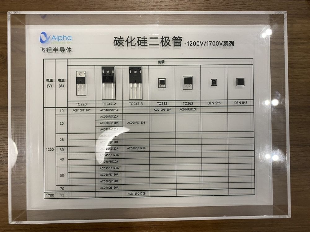 飞锃半导体受邀参加2021第十一届亚太国际电源产品及技术展览会