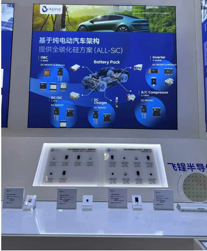 飞锃半导体携8英寸车规级碳化硅主驱MOSFET晶圆亮相PCIM Asia 2025，助推第三代半导体产业升级